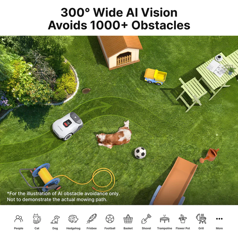 Anthbot Genie 1000 Robot Mower - Image 10
