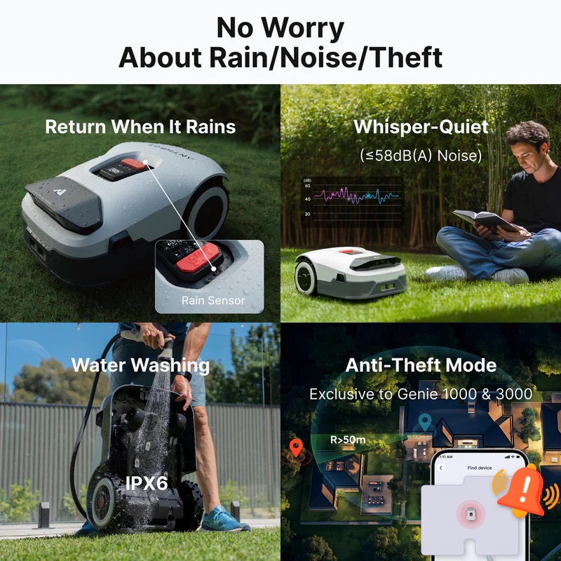 Anthbot Genie 1000 Robot Mower - Image 3