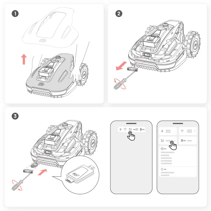 MAMMOTION 4G Module for YUKA mini - Image 3