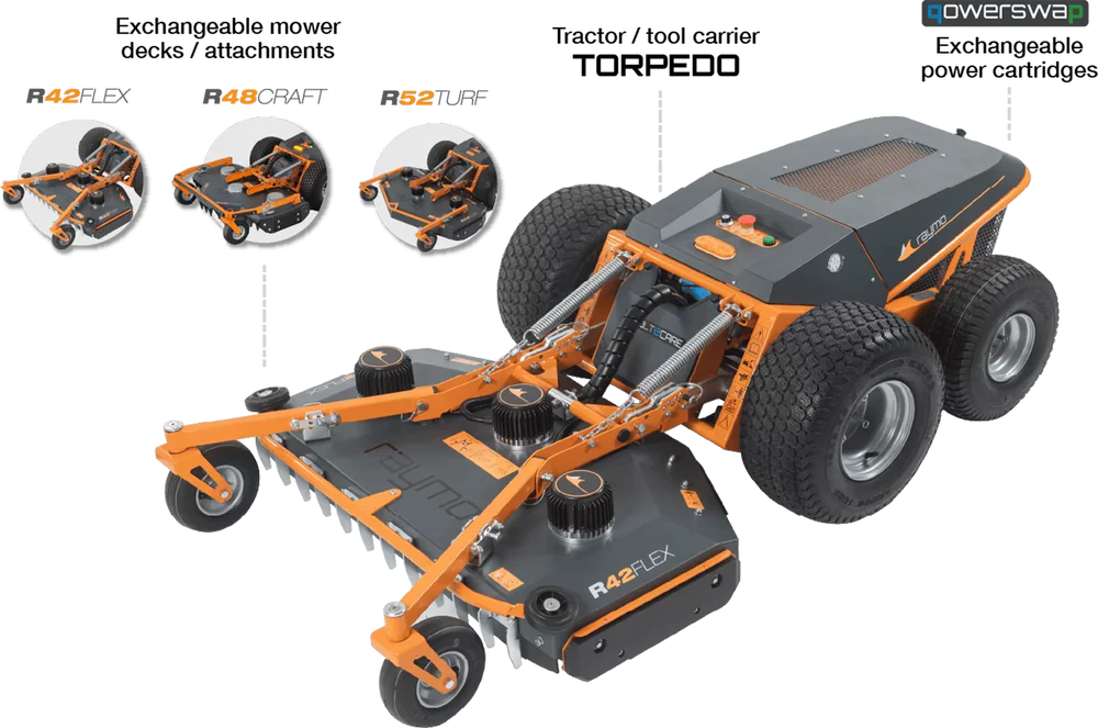 Raymo R42FLEX - Remote Control Lawn Mower - Image 5
